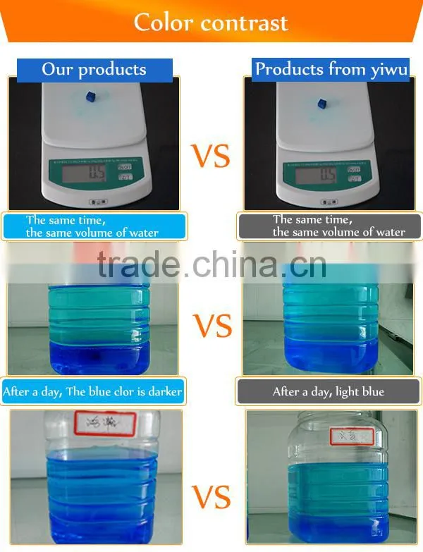 Lasting fresh toilet flush fragrance