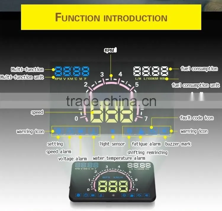 5.8 inch HUD E350 digital speedometer car OBD2 HUD display