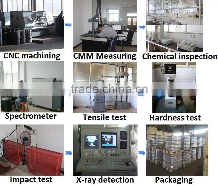 China manufactures custom high quality cast iron castings