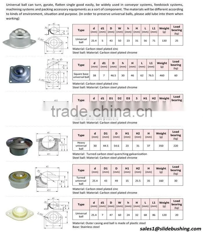 steel ball caster nylon roller ball casters load cell 100kg ball bearing conveyor line robotic kit holonomic free wheels