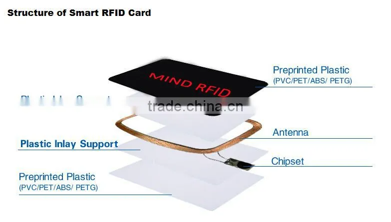 LF Contactless EM4100 RFID Card Key for Access Control System