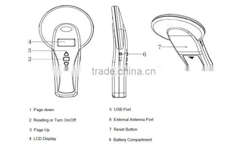 handheld animal reader for glass tag or ear tag