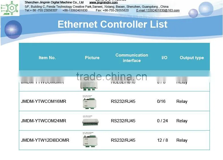 JMDM stable and reliable electrical switch control board