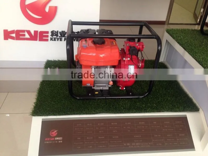 HOT SALE!1-4inch high pressure pumps with two impeller