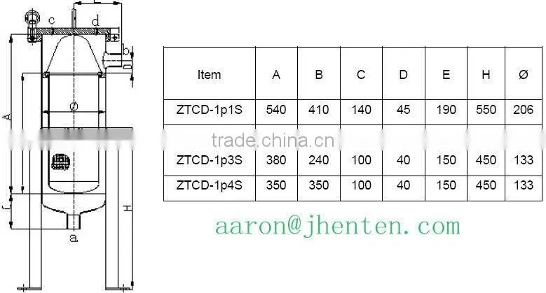 bag filter system