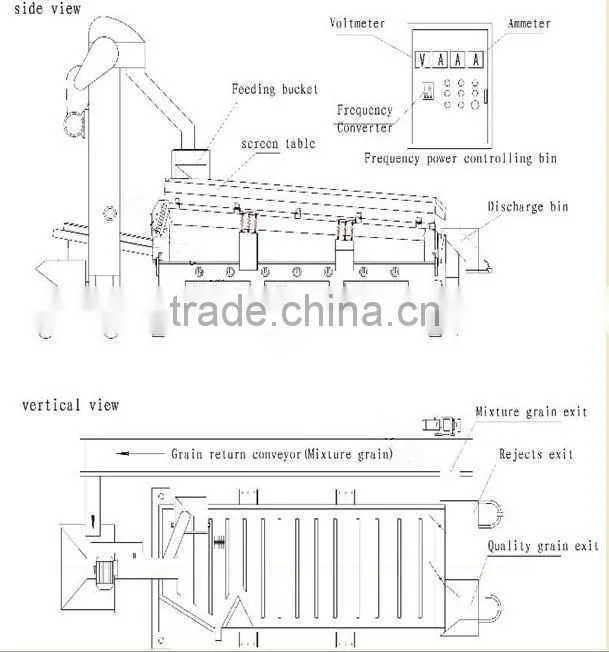 Cotton seed separating machine with assy