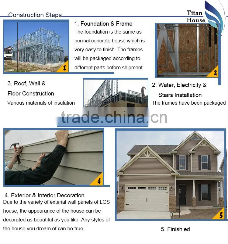 Luxury Light Steel Framing Panelized House Building in America