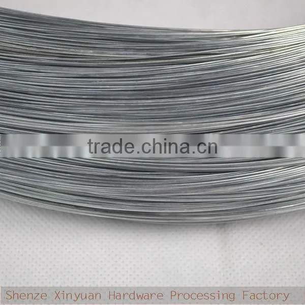 Low price manufacture wire products galvanized wire
