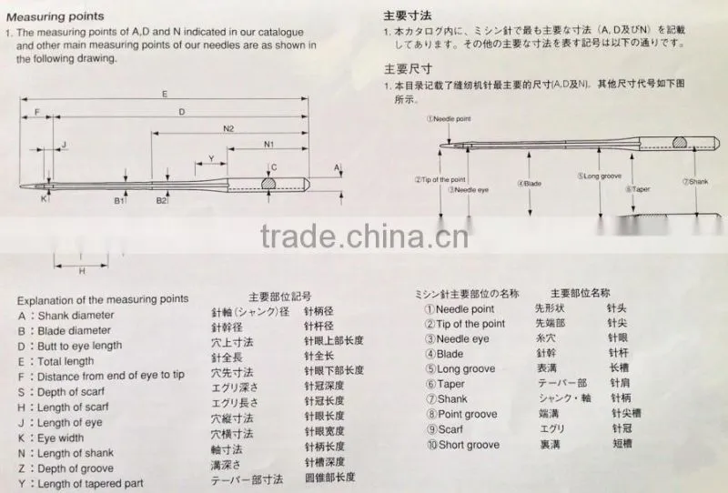 High quality High-speed embroidery needle AMF DBxK5