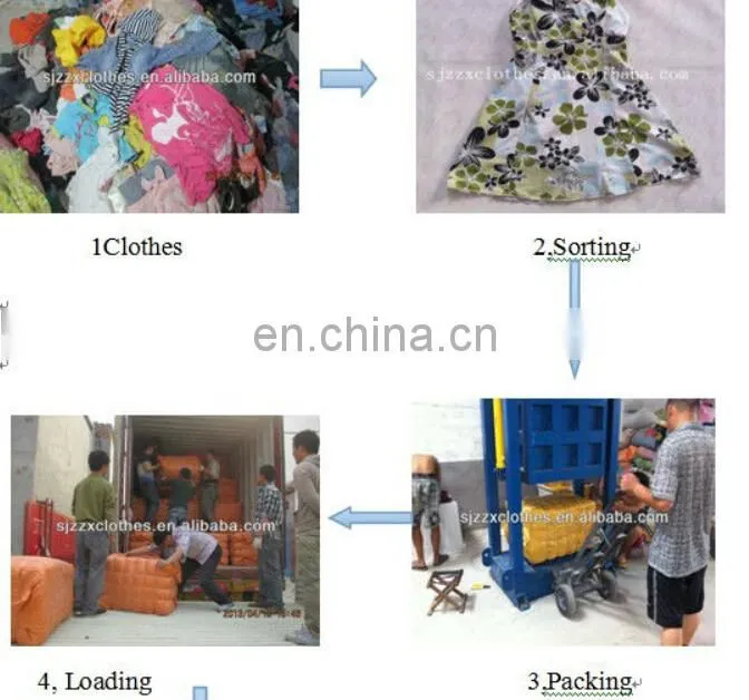 wholesale used clothing high quality & fashionable korea