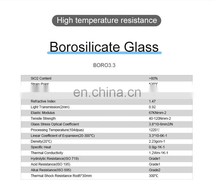 JOAN Laboratory Glass Beaker With Handle Glassware Chemistry Beaker