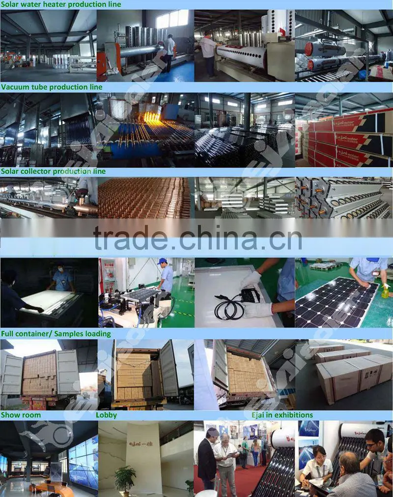 Manufacturer Thermosyphon Solar Hot Water Heaters Used for Kitchen