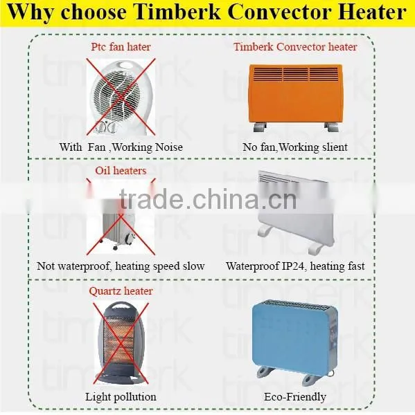 New product: black glass panel convector heater with LED panel and remote control