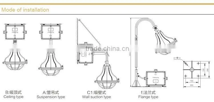 BAD51-e Safety-increased Explosion proof Light