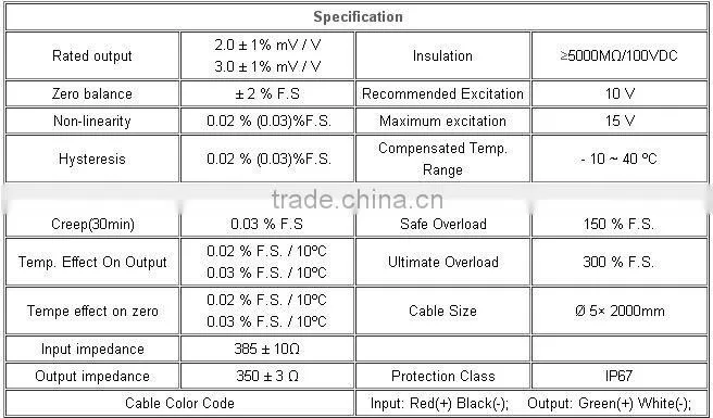 S-style sensor light of aluminium alloy