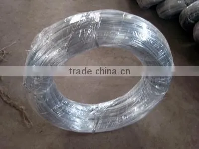 galvanized wire factory