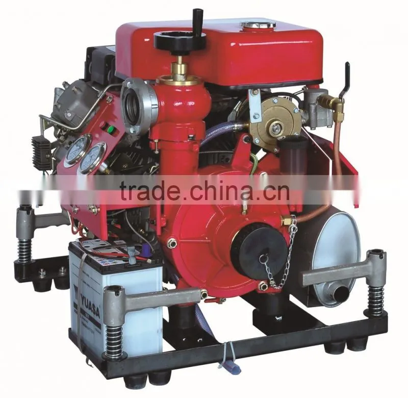 portable fire fighting water pump with diesel engine BJ-20B