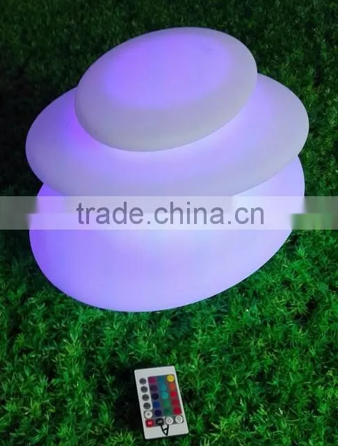 LED light and lighting with remote control