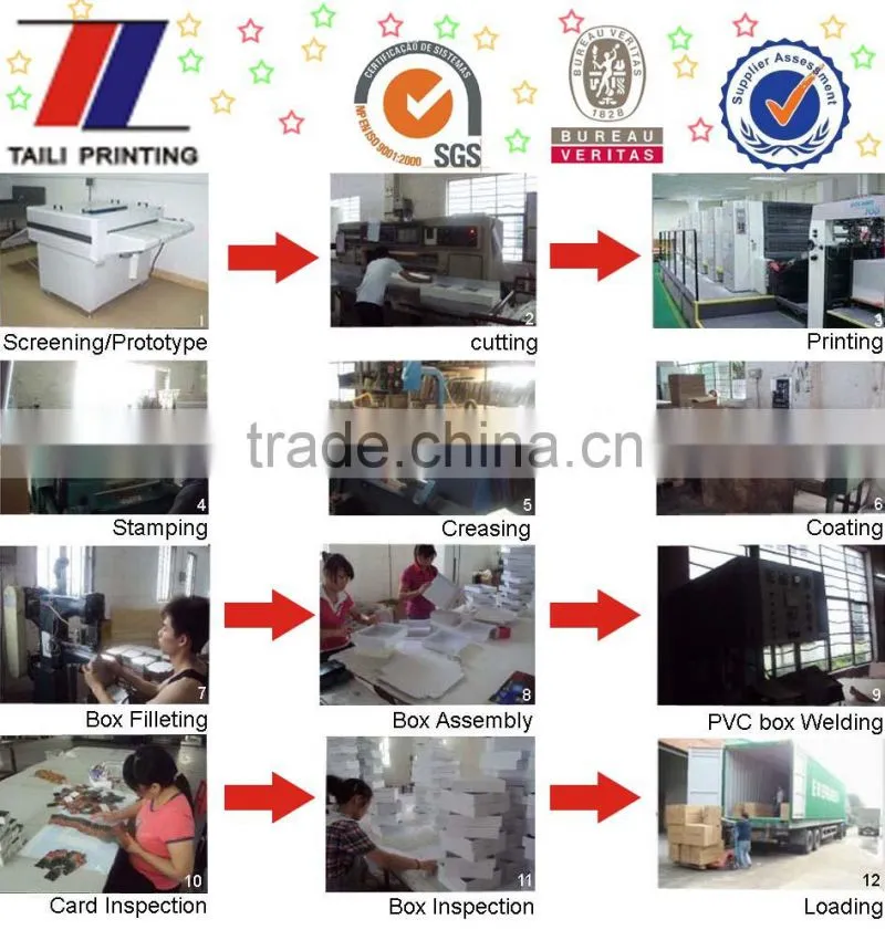 Toothpaste packing box Retail packaging box *PB005