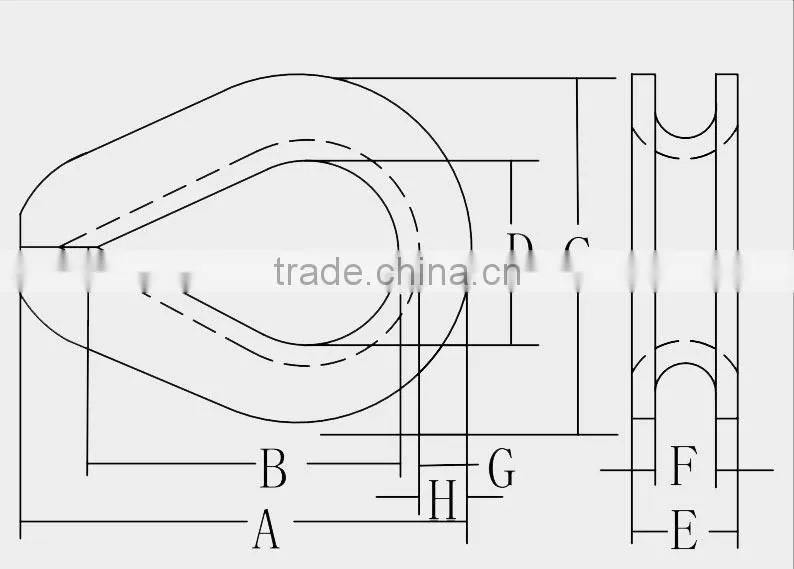 hot dipped galvanized marine rope thimble of China manufacturing