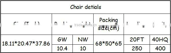 New design cheap acrylic chair with great price
