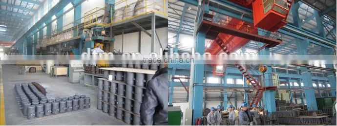 China OEM ductile&grey iron casting,cast iron foundry
