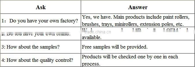 paint roller accessories telescopic poles extension pole