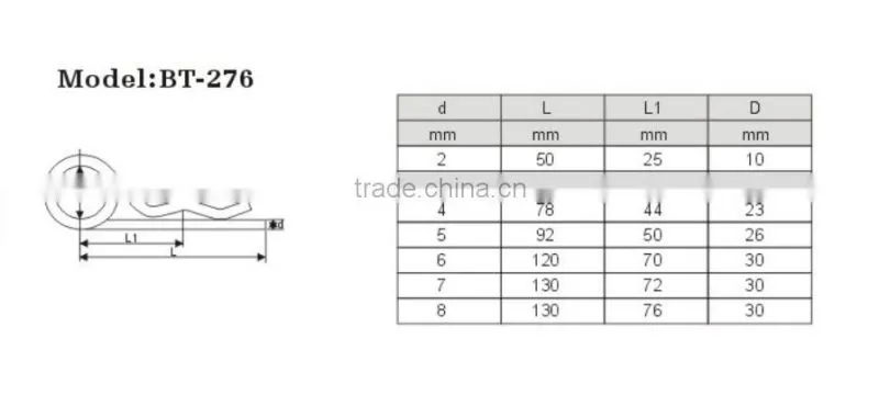 Small metal zinc plated single hair pin factory price r pin