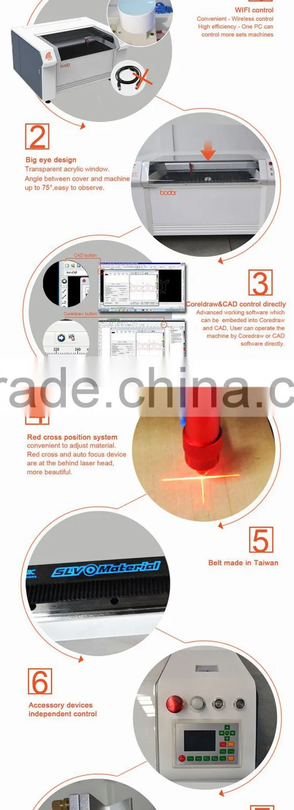 produce electrical cabinets