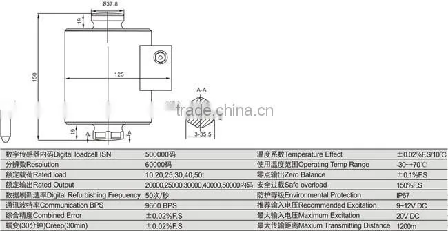 ERGUNLAR GROUP LOADCELL ZSN-D FOR TRUCK SCALE, RAILWAY SCALE, AXLE-LOAD SCALE,FLOOR SCALE