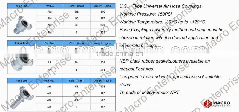 air hose coupling shank end,female end,male ends