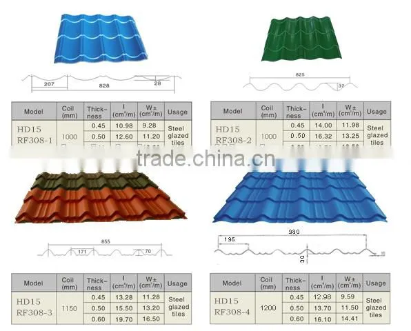 Metallic Colorful Sand Coated Steel Roofing Tiles