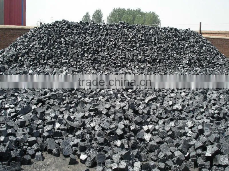 Graphite Electrode Paste