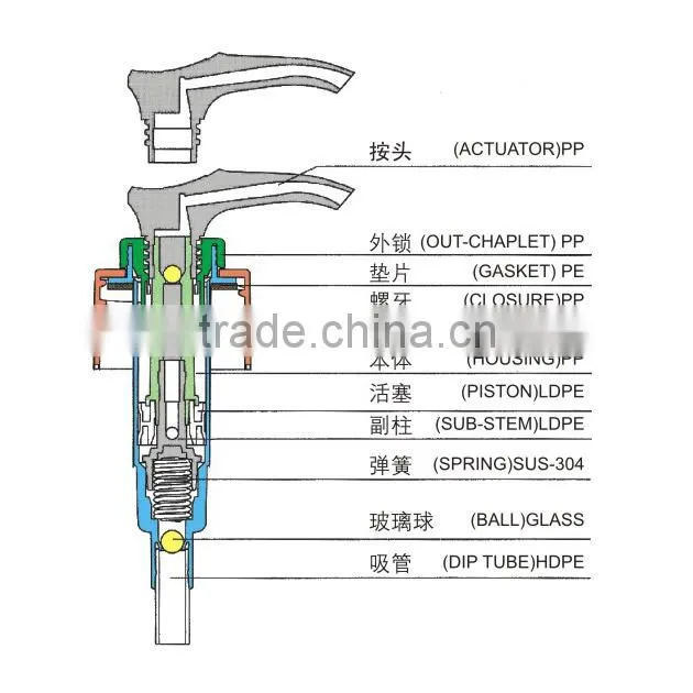 33mm pp Plastic Shampoo Bottle Dispenser Pump Wholesale