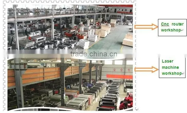water cooling spindle XC-A6040 cnc advertising engraving machine