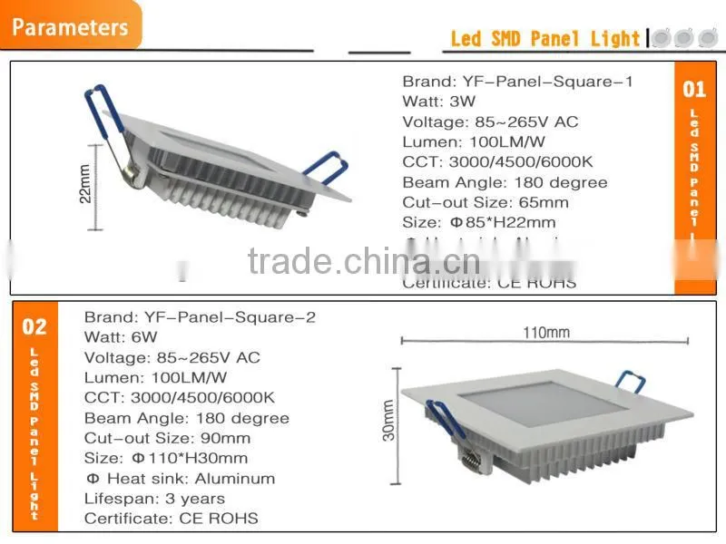 6W 12W 18W Recessed 2835 SMD Round LED Panel Lights