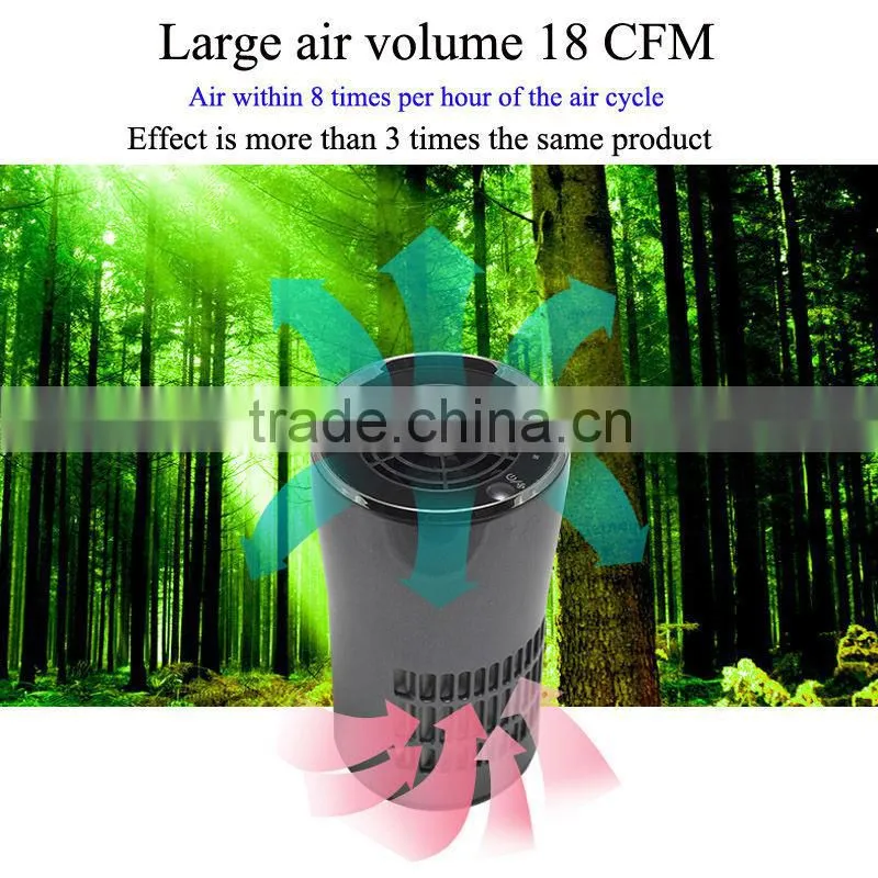 Fashionable Car Air Purifier (Anion and Ozone) portable ozone generator air purifier