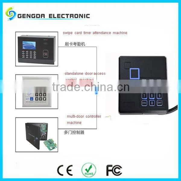 waterproof smart chip card rfid reader