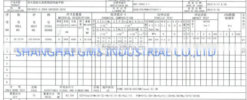 S690QL Alloy Steel Plate