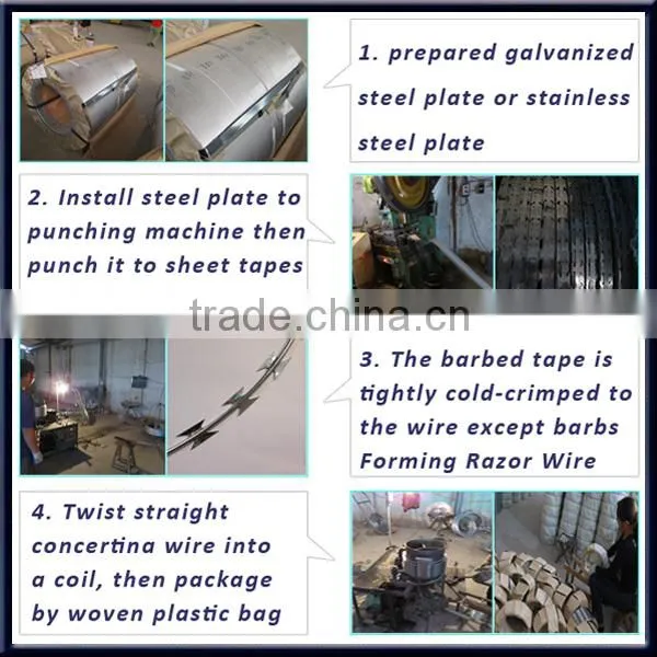 BTO22 razor wire Anping factory Razor Barbed wire with 450mm Coil Diameter