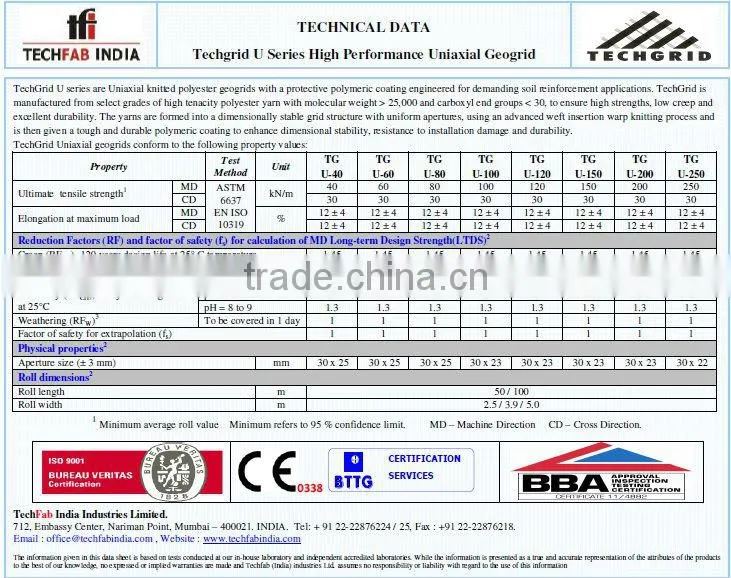 plastic soil stabilization geogrid