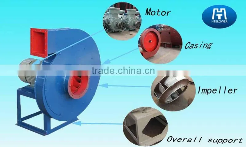 Corrosion resistance low vibration Metallurgy fan