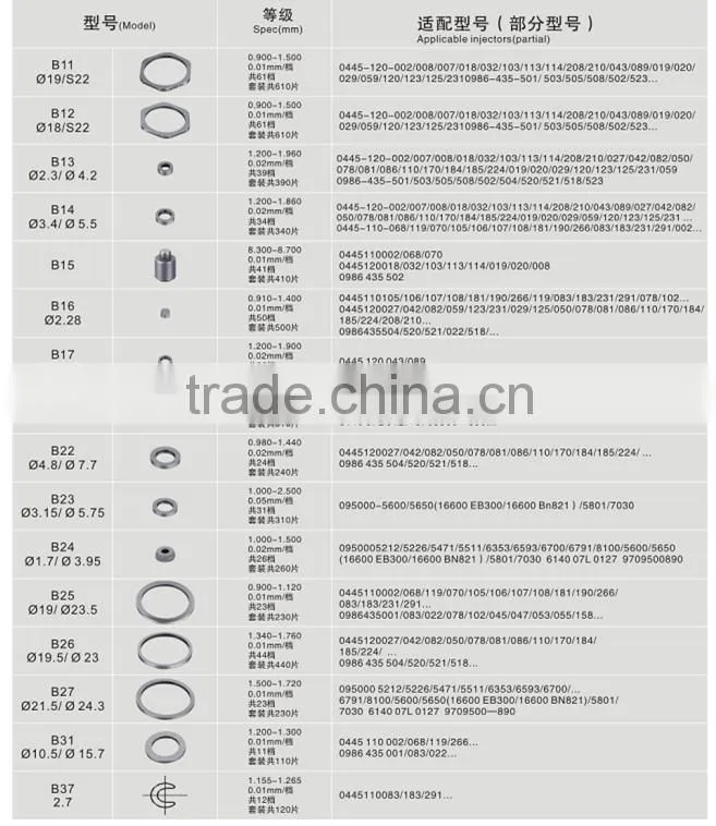 Bosch common rail injector calibration shims accessories