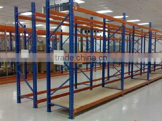 Push-Back Pallet Racking