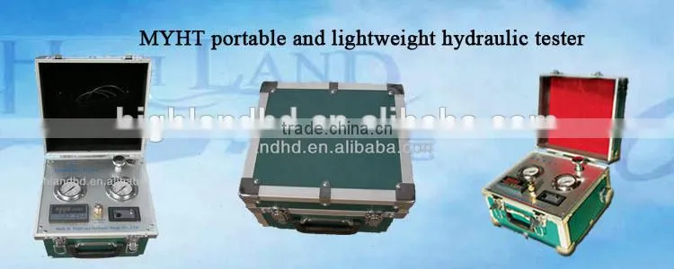 Highland new products digital gauge