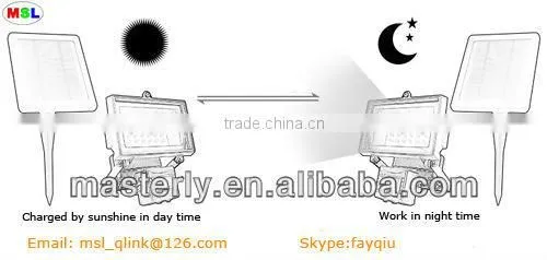 Small Solar Lighting Kits For Outdoor Solar Shed Light Kits