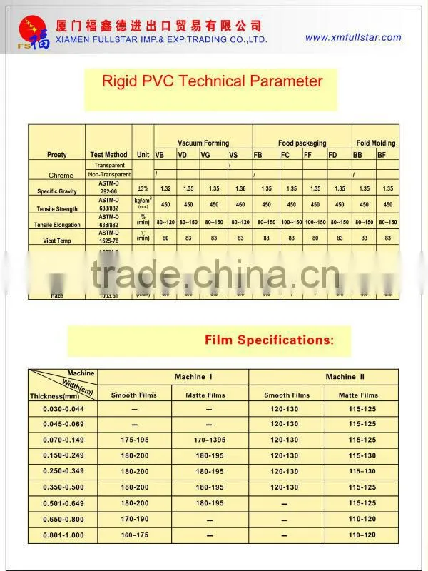 clear pvc plastic sheet