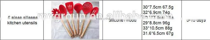 10 pcs silicon kitchen utensils cooking set,BPA Free silicon kitchen utensils cooking set, silicon kitchen utensils cooking set