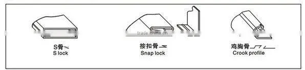 Comifo Snap Lock Rollformer