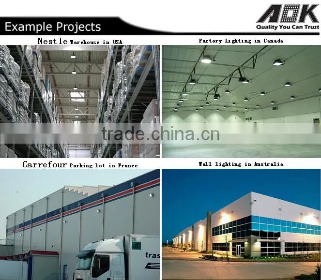 2015 New design UL DLC TUV 100w led flood light, 200w led flood light